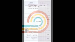 پی دی اف کتاب  فرمول بیست فیزیک یازدهم ریاضی گاج