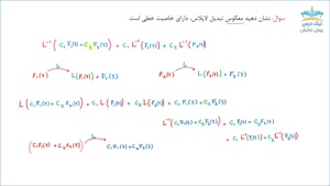 تبدیل معکوس لاپلاس،آموزش جامع تبدیل لاپلاس– آکادمی نیک درس