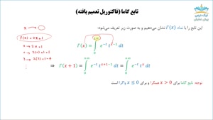 تبدیل لاپلاس، آموزش جامع تبدیل لاپلاس– آکادمی نیک درس