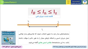 وبینار حل تشریحی سوالات آزمون نظام مهندسی برق طراحی مرداد 14