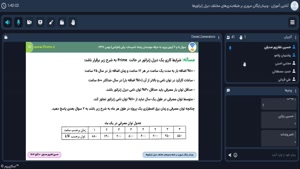 وبینارهای آموزشی دکتر حسین غفارپور