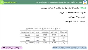 وبینار حل تشریحی سوالات آزمون نظام مهندسی برق طراحی مرداد 14