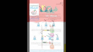 خرید پی دی اف کتاب نردبام فیزیک یازدهم رشته تجربی خیلی سبز 