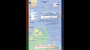 خرید پی دی اف کتاب روانشناسی جامع آبی قلم چی