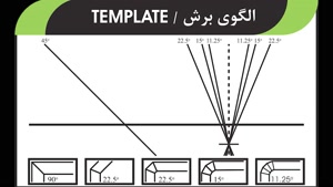 آموزش نصب عایق الاستومری (قسمت 2)