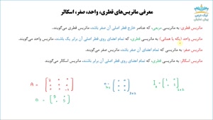 آکادمی نیک درس