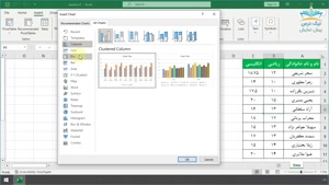 نمودارها در اکسل، آموزش نرم افزار اکسل (Excel)
