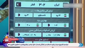 نگاهی آماری به تقابل‌های ایران - قطر