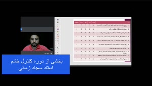 تست آنلاین و رایگان کنترل خشم و عصبانیت