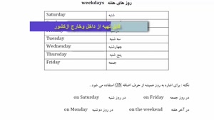  آمادگی آزمون آیلتس ، ept, msrt ، آموزش لغات و مکالمه کامل 