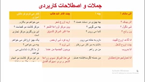  آموزش زبان عربی عراقی ، خلیجی و خوزستانی ازصفر تا صد 
