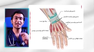 نحوه پیشگیری و درمان درد مچ دست