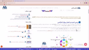 بررسی کلاهبرداری آمارکتس – اعتبار بروکر آمارکتس | ویدئو 147