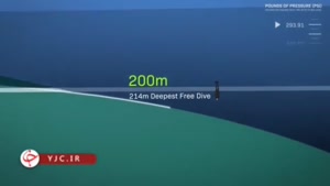 عمق واقعی اقیانوس چقدر است؟