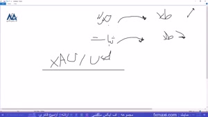 آموزش ترید طلا در فارکس – تحلیل طلا در فارکس | ویدئو 228