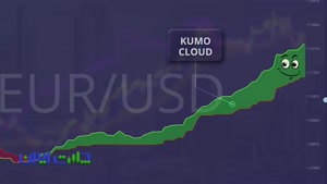 نمودار ابری ایچیموکو (Ichimoku)، شناسایی سیگنال های معاملاتی