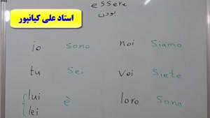آموزش زبان ایتالیایی از پایه تاسطح پیشرفته باپکیج آموزشی است