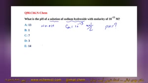حل نمونه سوالات IMAT ایتالیا - محاسبه pH محلولهای بازی رقیق