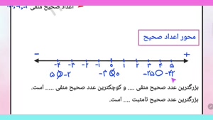 مینی دوره رایگان ریاضی هشتم، فصل اول، بخش اول