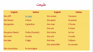 آموزش زبان ایتالیایی از پایه تاسطح پیشرفته باپکیج آموزشی