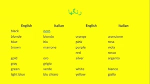  آموزش کامل زبان ایتالیایی باپکیج کاملا تصویری 