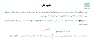 مفهوم تنش، آموزش مقاومت مصالح 1– آکادمی نیک درس