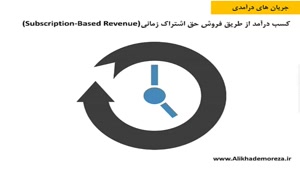 انواع الگوها و جریان های درآمدزایی در مدل کسب و کار