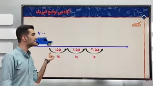  روش تستی فصل حرکت شناسی فیزیک دوازدهم