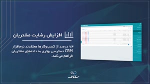 بهترین CRM ایرانی