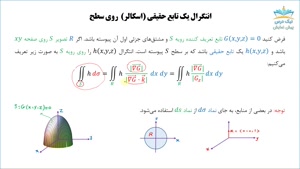 انتگرال روی رویه‌ها (انتگرال سطح)، آموزش ریاضی عمومی 3