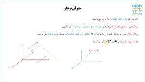 بردار، آموزش ریاضی عمومی 2 (ویژه رشته ریاضیات و کاربردها)