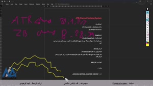 آموزش استراتژی پارابولیک سار طلا | ویدئو شماره 530