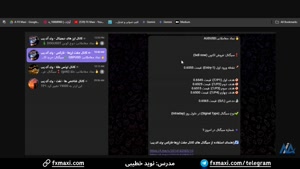 سیگنال دلار استرالیا به دلار امریکا با سود عالی | ویدئو 479