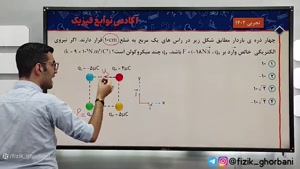 حل تست الکتریسیته ساکن کنکور ۱۴۰۲ _ فصل الکتریسیته ساکن فیزی