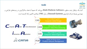 معرفی نرم افزار کتیا،آموزش طراحی با نرم افزار کتیا (Catia) 