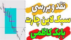 استراژی معاملاتی لاین چارت بابک کاظمی