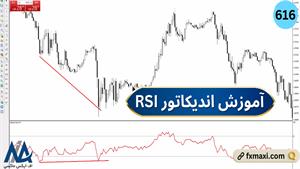 آموزش اندیکاتور rsi | ویدئو شماره 616