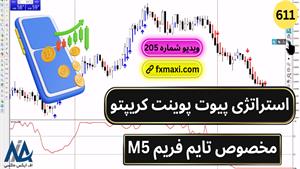 آموزش استراتژی پیوت پوینت کریپتو | ویدئو شماره 611