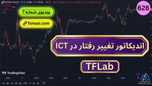 آموزش اندیکاتور تغییر رفتار در ICT | ویدئو شماره 628