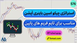 آموزش استراتژی چیکو اسپن باینری آپشن | ویدئو شماره 576