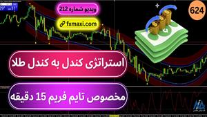 آموزش استراتژی کندل به کندل طلا | ویدئو شماره 624