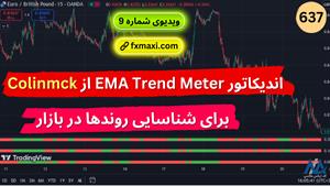 آموزش اندیکاتور EMA Trend Meter | ویدئو شماره 637