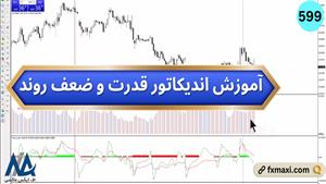 آموزش اندیکاتور قدرت و ضعف روند | ویدئو شماره 599