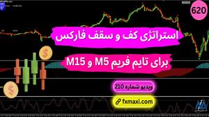 آموزش استراتژی کف و سقف فارکس | ویدئو شماره 620