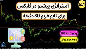 آموزش استراتژی پیشرو در فارکس | ویدئو شماره 614