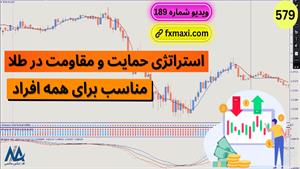 آموزش استراتژی حمایت و مقاومت در طلا | ویدئو شماره 579