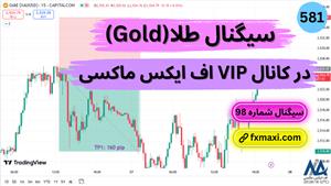 سیگنال طلا (Gold) با سود 160 پیپ | ویدئو شماره 581