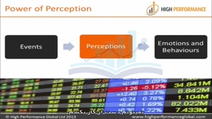 دوره روانشناسی معامله گر - قسمت چهارم