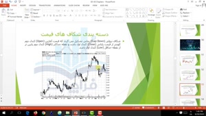 قسمت هفتم : شکاف های قیمتی در تحلیل تکنیکال