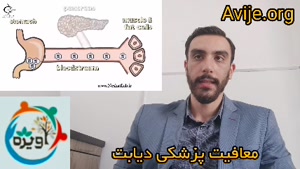 فهرست بیماری‌های دارای معافیت پزشکی مرتبط با دیابت و قند خون